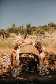 Noce Machine - photo 1